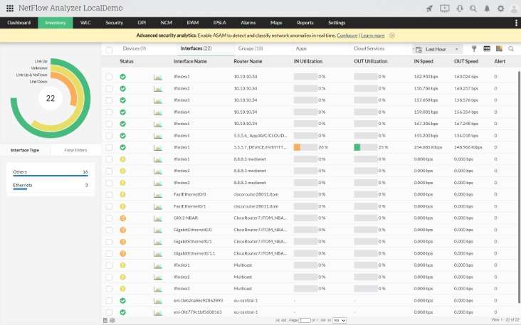 The Method To Change The Os Of A Vps Sparked Host Information Base